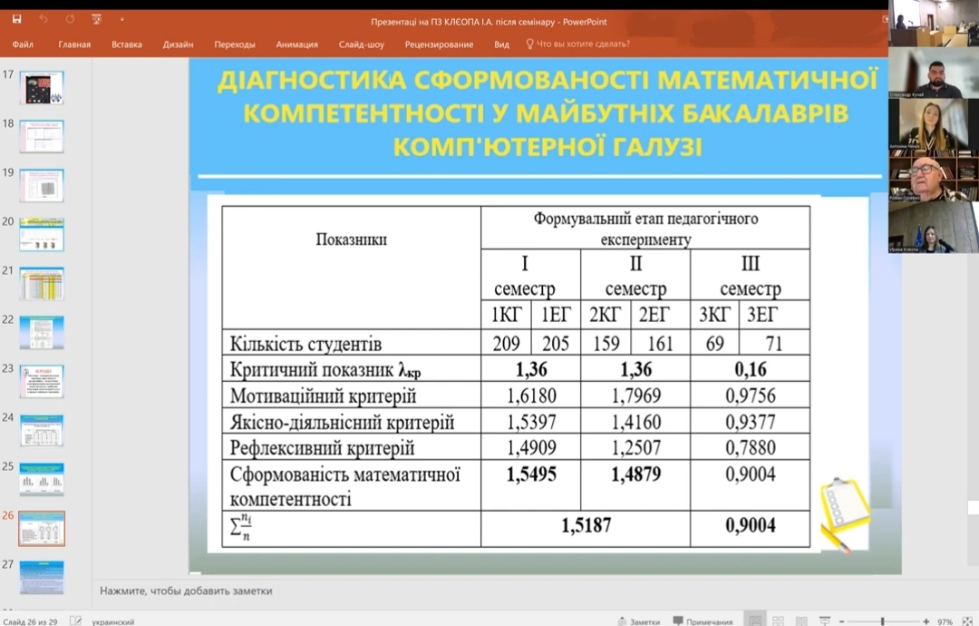 Захист дисертації